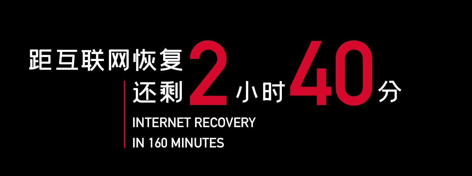 internet recovery in 160 minutes