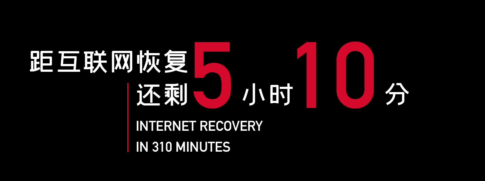 internet recovery in 310 minutes